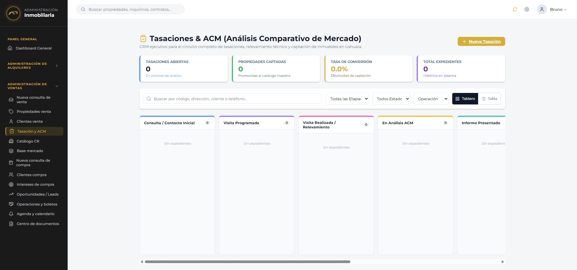 Tablero de tasaciones y análisis comparativo de mercado, con etapas desde la consulta inicial hasta el informe presentado